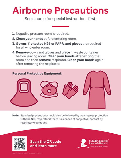 Airborne precautions