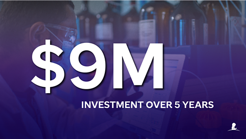 graphic showing $9 million investment over 5 years