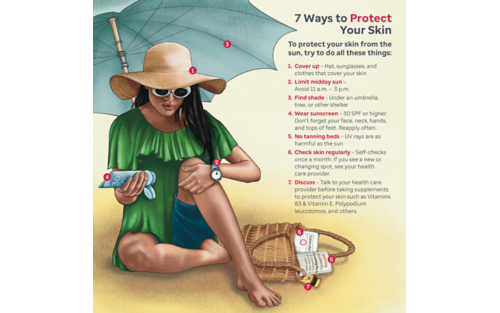 7 ways to protect your skin