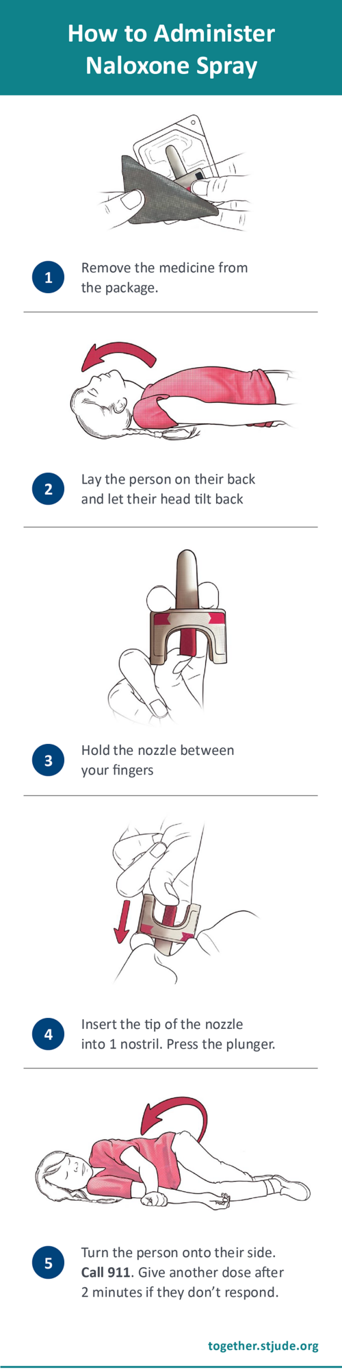 How to give naloxone nasal spray