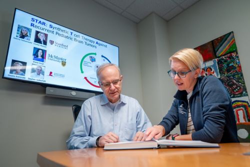 Stephen Gottschalk and Giedre Krenciute