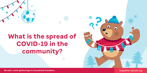 What is the spread of COVID-19 in the community?