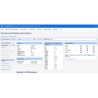 Childhood Solid Tumor Network moves to the cloud with additional data and analytic tools