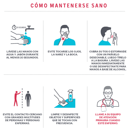 Algunas formas simples de mantenerse sano incluyen: Lávese las manos con agua y jabón durante al menos 20 segundos. Evite tocarse los ojos, la nariz y la boca. Cúbrase con un pañuelo de papel al toser o estornudar y luego tire el pañuelo a la basura. Evite el contacto estrecho con grandes multitudes y con personas enfermas. Limpie y desinfecte los objetos y superficies que se tocan con frecuencia. Si se enferma, llame a su equipo de atención primaria.