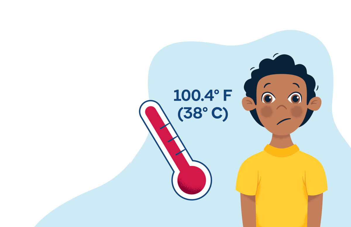 Normal temporal temperature sale range