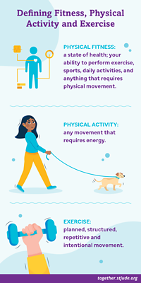 resistance physical activity definition
