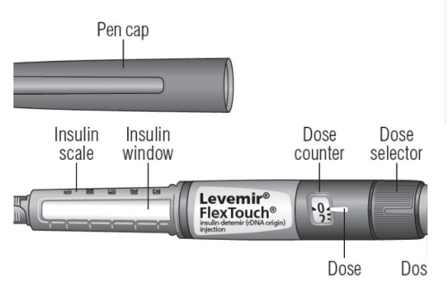 Levemir FlexTouch pen