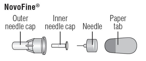 Agujas para la pluma Levemir FlexTouch