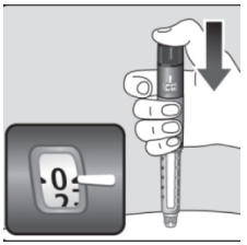 Giving the injection