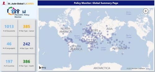 SJCARES Policy Monitor