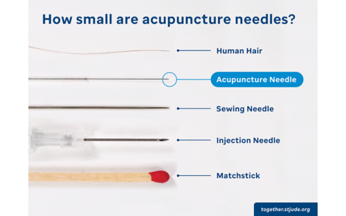 acupuncture needle compared to other needles