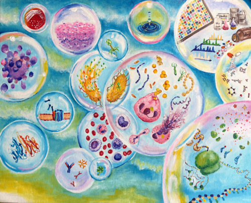 illustration of the impact of science