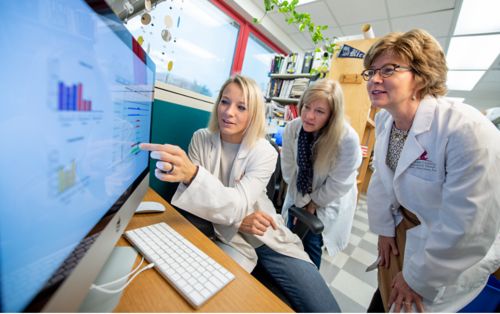 Research faculty member and students looking at computer screen