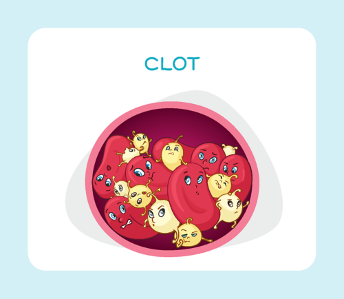 Clot