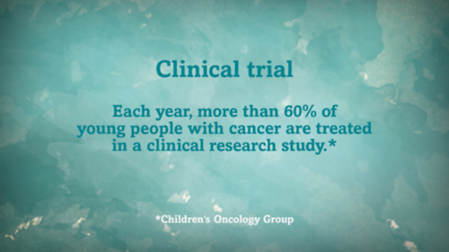 Graphic with statistic cited from the Children's Oncology Group that says, "Each year, more than 60% of young people with cancer are treated in a clinical research study."