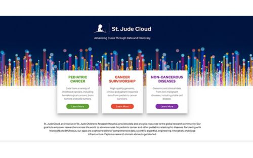 Cloud redesign offers enhanced user experience