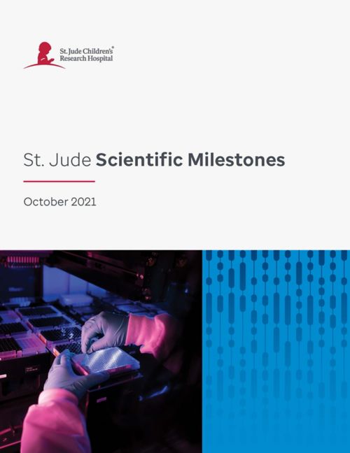 Cover of 2021 Scientific Milestones report