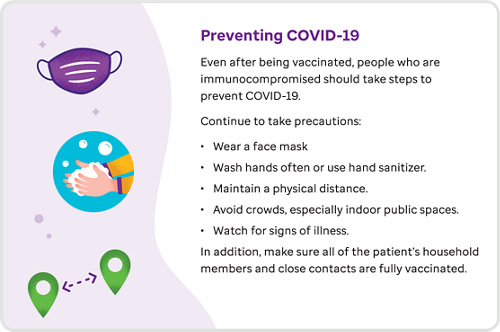 Preventing COVID-19