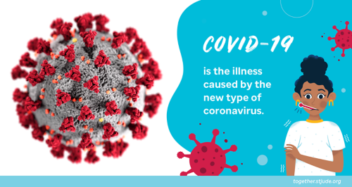 teens your coronavirus questions answered together