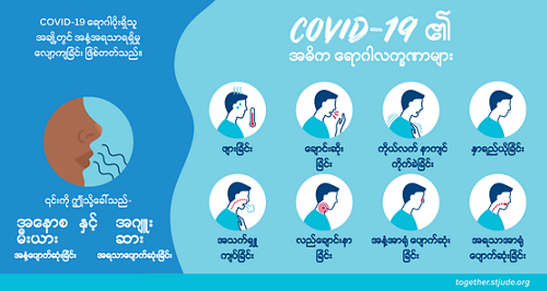 ကနဦး ကိုရိုနာဗိုင်းရပ်စ်ရောဂါလက္ခဏာများတွင် အဖျားတက်ခြင်း၊ ချောင်းဆိုးခြင်း၊ ခန္ဓာကိုယ်ယားယံခြင်း၊ နှာရည်ယိုခြင်း၊ အသက်ရှူမဝခြင်းနှင့် လည်ချောင်းနာခြင်းတို့ ပါဝင်သည်။ COVID-19 ရှိသူ အချို့သည် ၎င်း၏ အနံ့ သို့မဟုတ် အရသာ အာရုံခံနိုင်စွမ်း ကျဆင်းသွားကြောင်း သတိထားမိသည်။