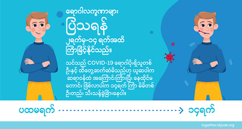 ကိုရိုနာဗိုင်းရပ်စ်၏ ရောဂါလက္ခဏာများပြသရန် ၂ ရက်မှ ၁၄ ရက်အထိ ကြာနိုင်သည်။