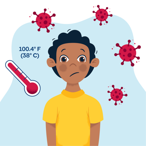 बुखार कोविड-19 के सबसे आम लक्षणों में से एक है।