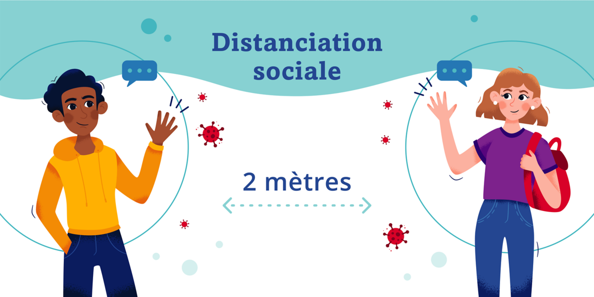 التباعد الاجتماعي Social Distance
