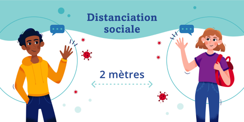 La distanciation sociale consiste à maintenir un espace d'environ 2 mètres entre les personnes afin de prévenir la propagation de la maladie. Cette illustration montre deux personnes sur un trottoir avec une ligne pointillée indiquant une distance de 2 mètres.