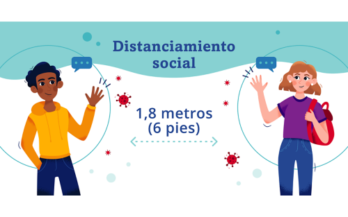 Distanciamiento social