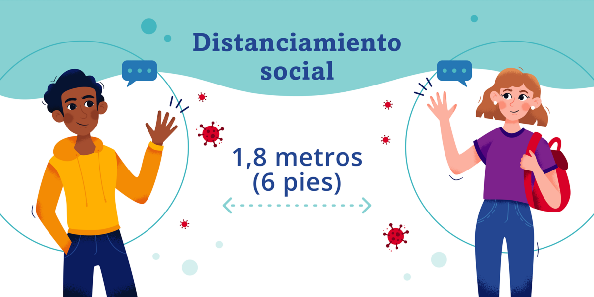 Distanciamiento social (distanciamiento físico) para prevenir la  propagación del coronavirus - Juntos