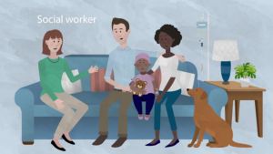 Cancer Care Team: Mental Health Professionals