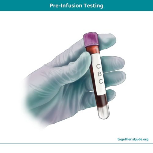 pre-infusion testing