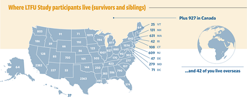 Map - Where LTFU study participants live (survivors and siblings)
