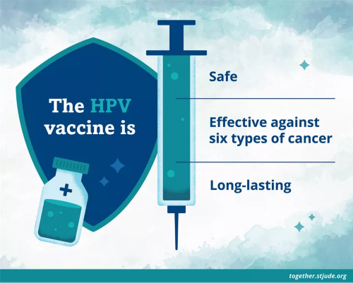 The HPV vaccine is safe, effective against six types of cancer, and long-lasting