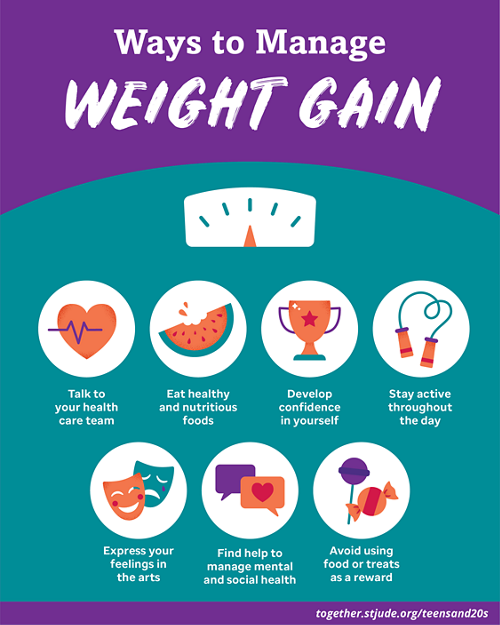 ways to manage weight gain