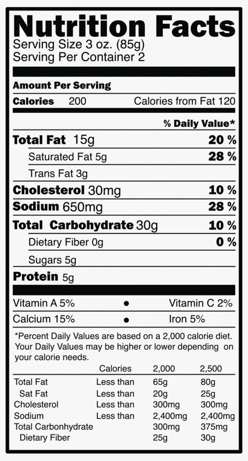 Nutrition facts