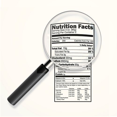 Food label illustration