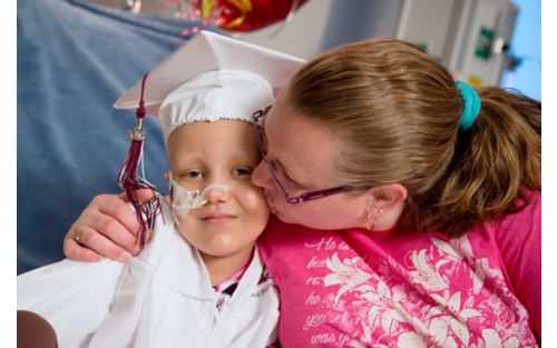 Girl in white cap and gown being kissed on the cheek by her mother