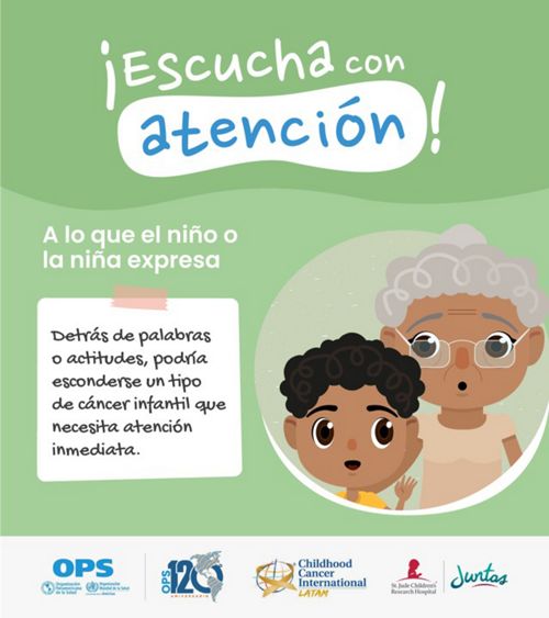 I would need to listen carefully to what the child is expressing. Remember: Behind words or attitudes, there could be an illness that needs immediate attention.