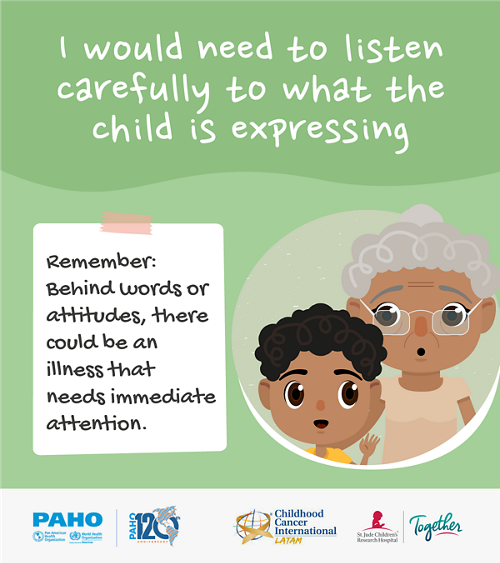 I would need to listen carefully to what the child is expressing. Remember: Behind words or attitudes, there could be an illness that needs immediate attention.