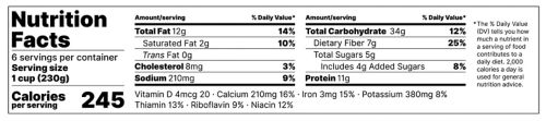 Nutrition food labels