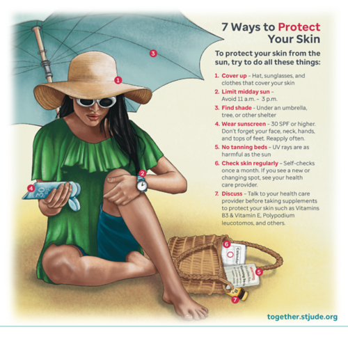 7 ways to protect your skin