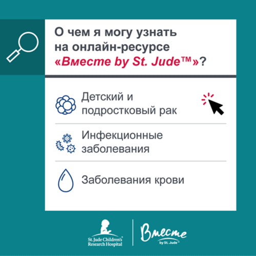 Вместе by St. Jude
