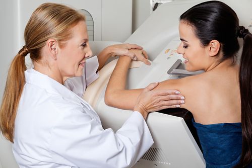 Information gained from a mammogram is very important.