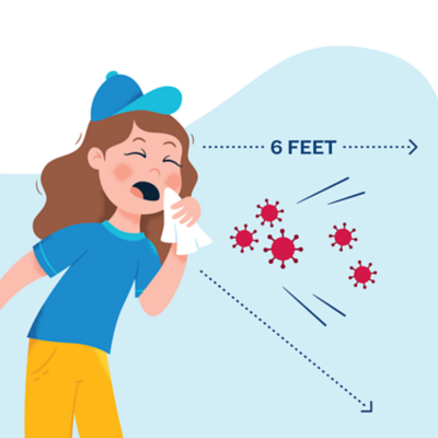 В чем заключается социальное дистанцирование. six feet sneeze english?fmt=png. В чем заключается социальное дистанцирование фото. В чем заключается социальное дистанцирование-six feet sneeze english?fmt=png. картинка В чем заключается социальное дистанцирование. картинка six feet sneeze english?fmt=png