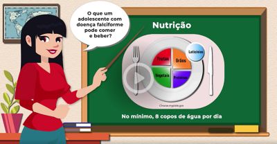 Módulo 2: <br>Vida Saudável & Doença Falciforme
