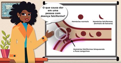 Módulo 3: <br>Dor, Infecção & Doença Falciforme