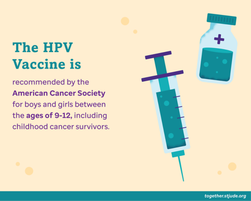 The HPV Vaccine is recommended by the American Cancer Society for boys and girls between the ages of 9 -12 including childhood cancer survivors.