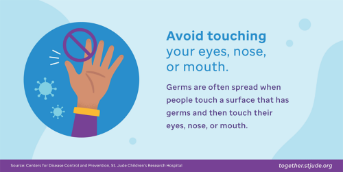 Avoid touching your eyes, nose, or mouth. Germs are often spread when people touch a surface that has germs and then touch their eyes, nose, or mouth.