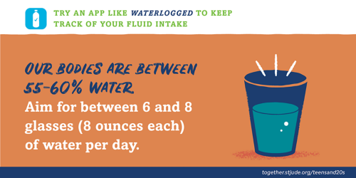 Our bodies are between 55-60% water. Aim for between 6 and 8 glasses (8 ounces each) of water per day.